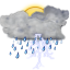 Céu nublado com aguaceiros e tempestades
