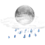 Períodos nublados com chuva fraca
