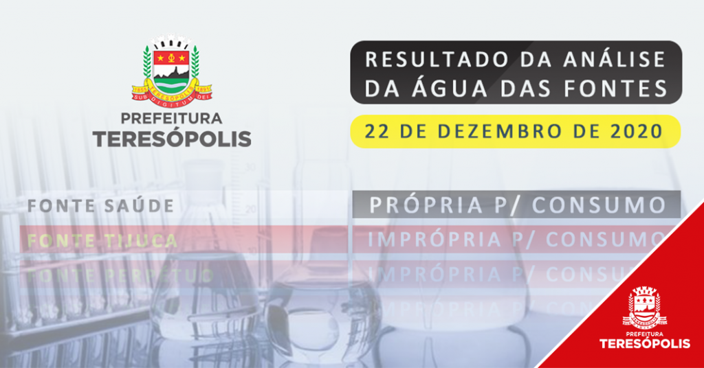 Análise da água das principais fontes de Teresópolis