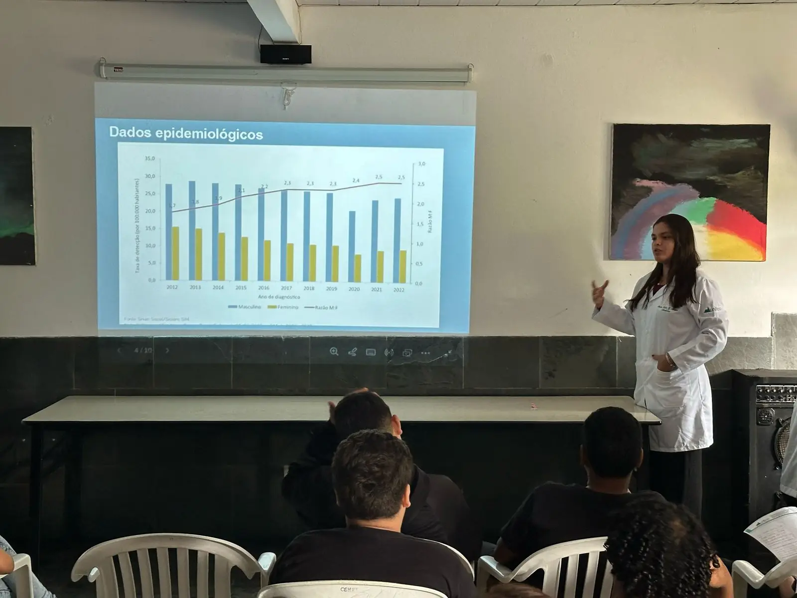 Programa Saúde na Escola realiza ação de prevenção ao HPV no Centro Educacional Helena de Paula Tavares.